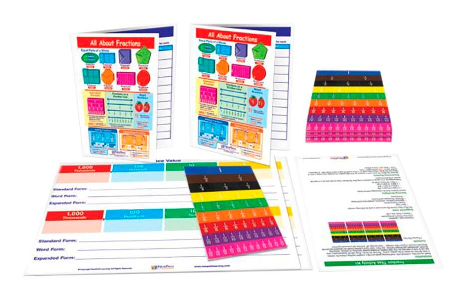 KIT - FRACTION TILES GR3+