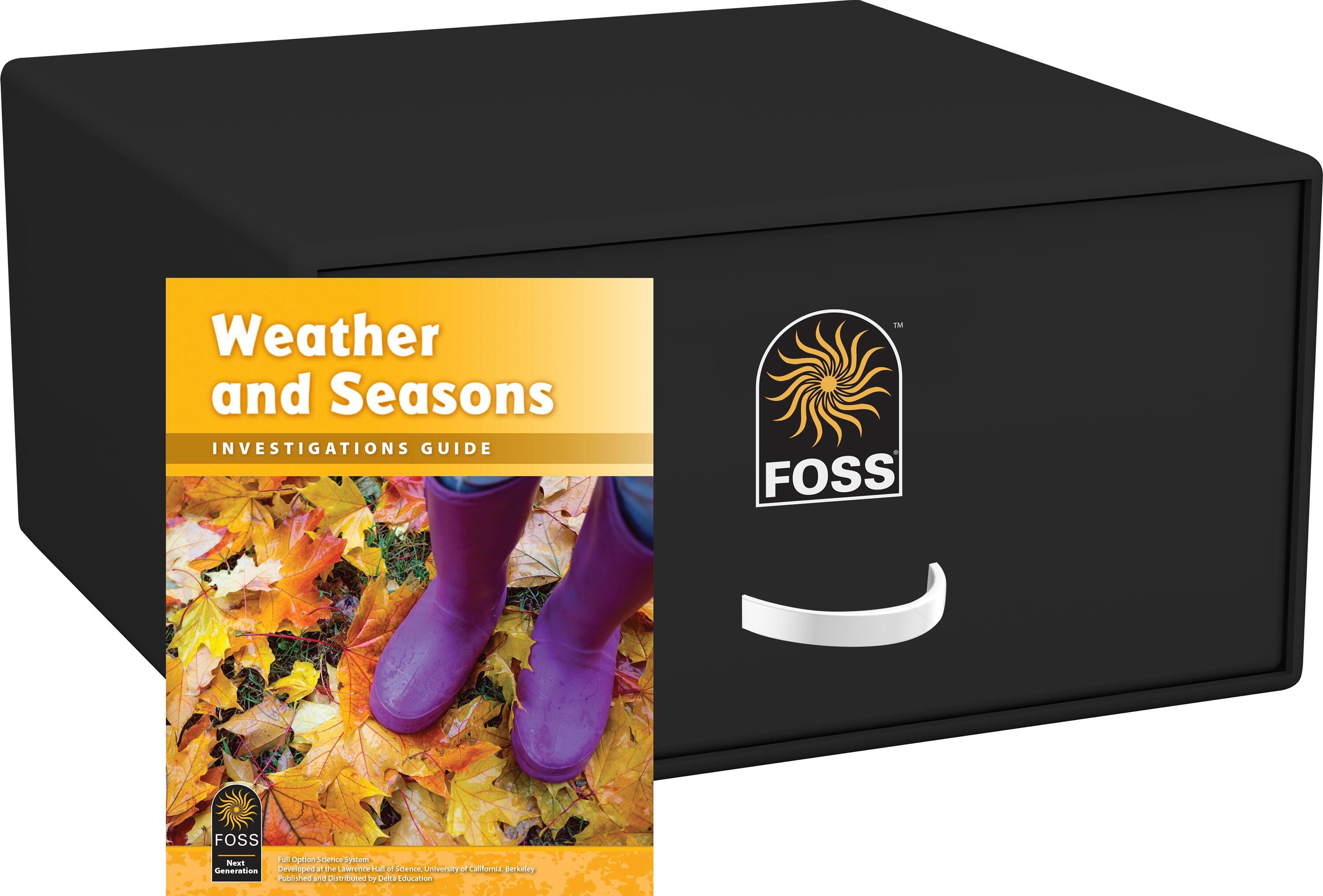 KIT FOSS WEATHER+SEASONS NG W/O SRBS