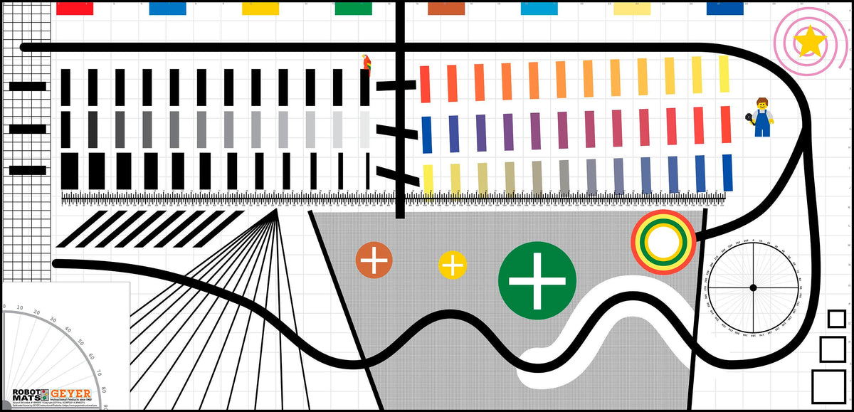 MAT GENERAL SKILLS ROBOTICS