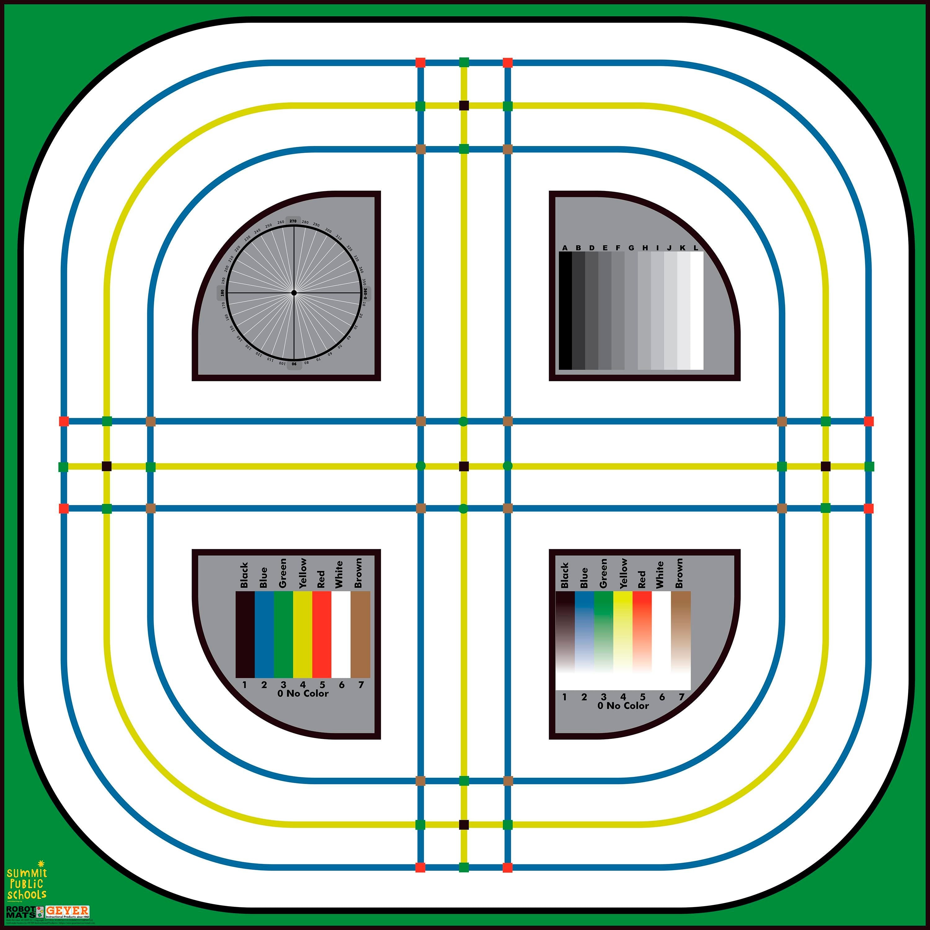 MULTI BOT GIANT COURSE CHALLENGE