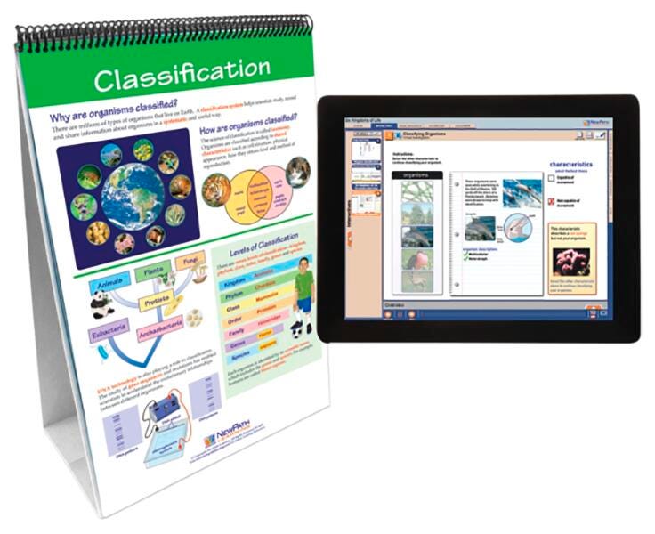 FLIP CHART + ONLINE SIX KINGDOMS OF LIFE MS/HS