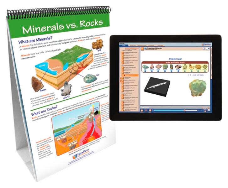 FLIP CHART + ONLINE MINERALS MS/HS