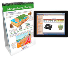 FLIP CHART + ONLINE MINERALS MS/HS