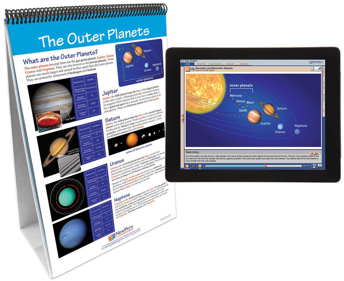 FLIP CHART + ONLINE SOLAR SYSTEM MS/HS