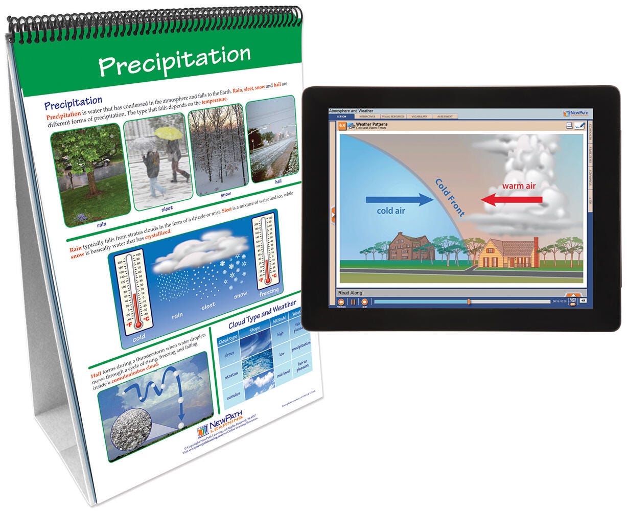 FLIP CHART + ONLINE WEATHER MS/HS