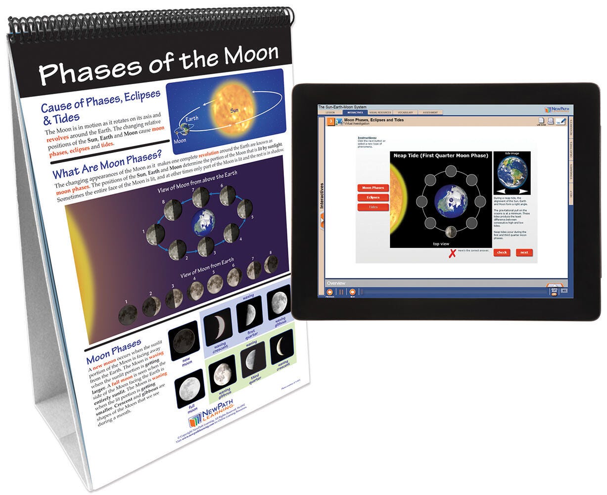 FLIP CHART + ONLINE SUN EARTH MOON MS/HS