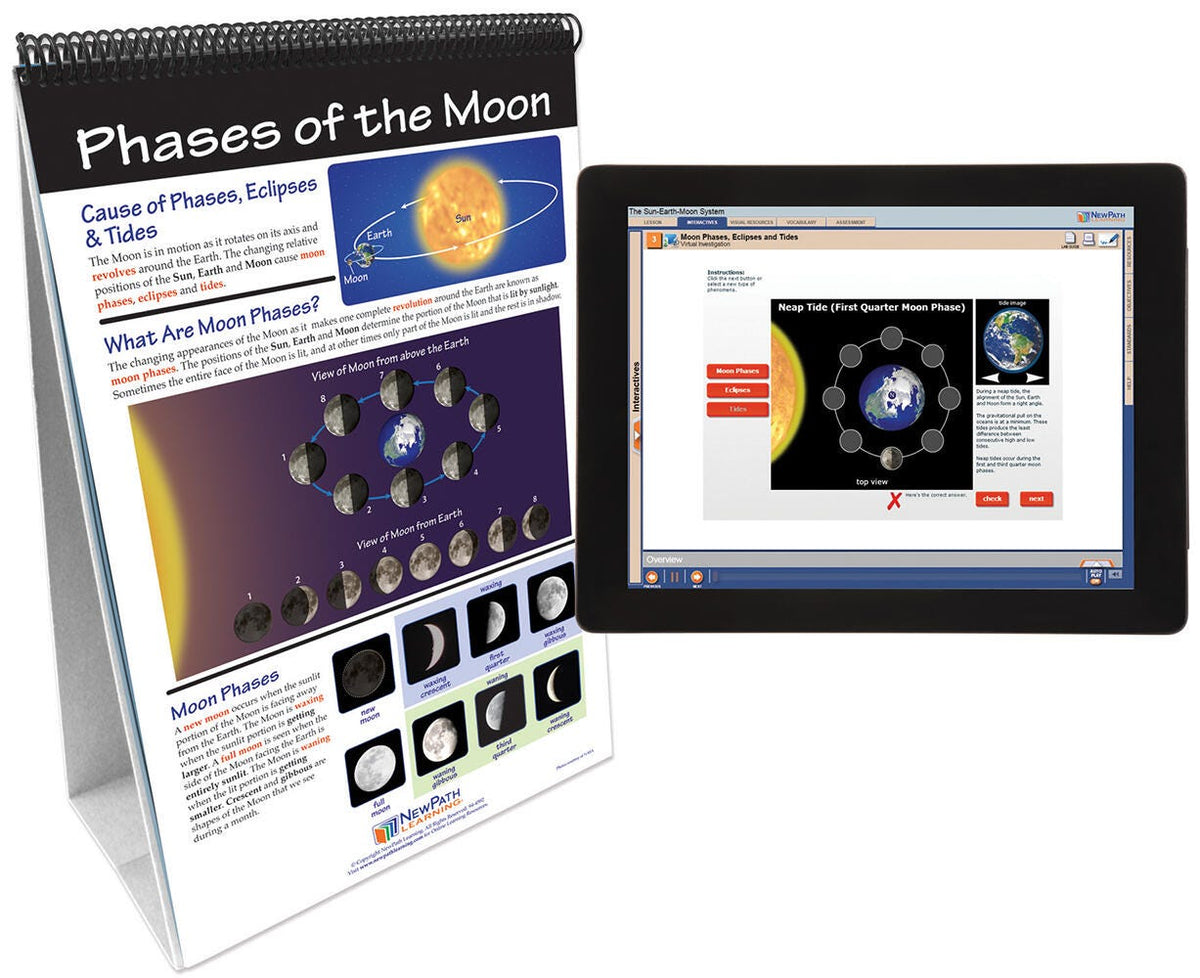 FLIP CHART + ONLINE SUN EARTH MOON MS/HS