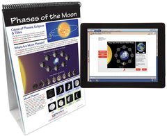 FLIP CHART + ONLINE SUN EARTH MOON MS/HS