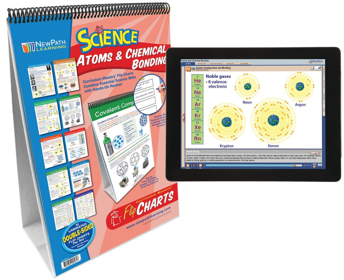 FLIP CHART + ONLINE ATOMS MS/HS