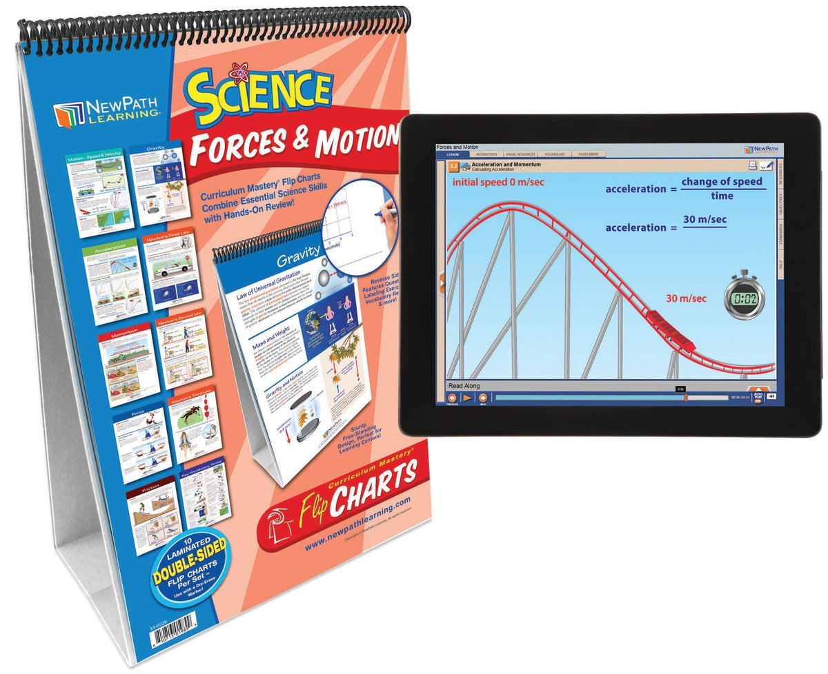 FLIP CHART + ONLINE FORCE AND MOTION MS/HS