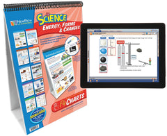 FLIP CHART + ONLINE ENERGY MS/HS