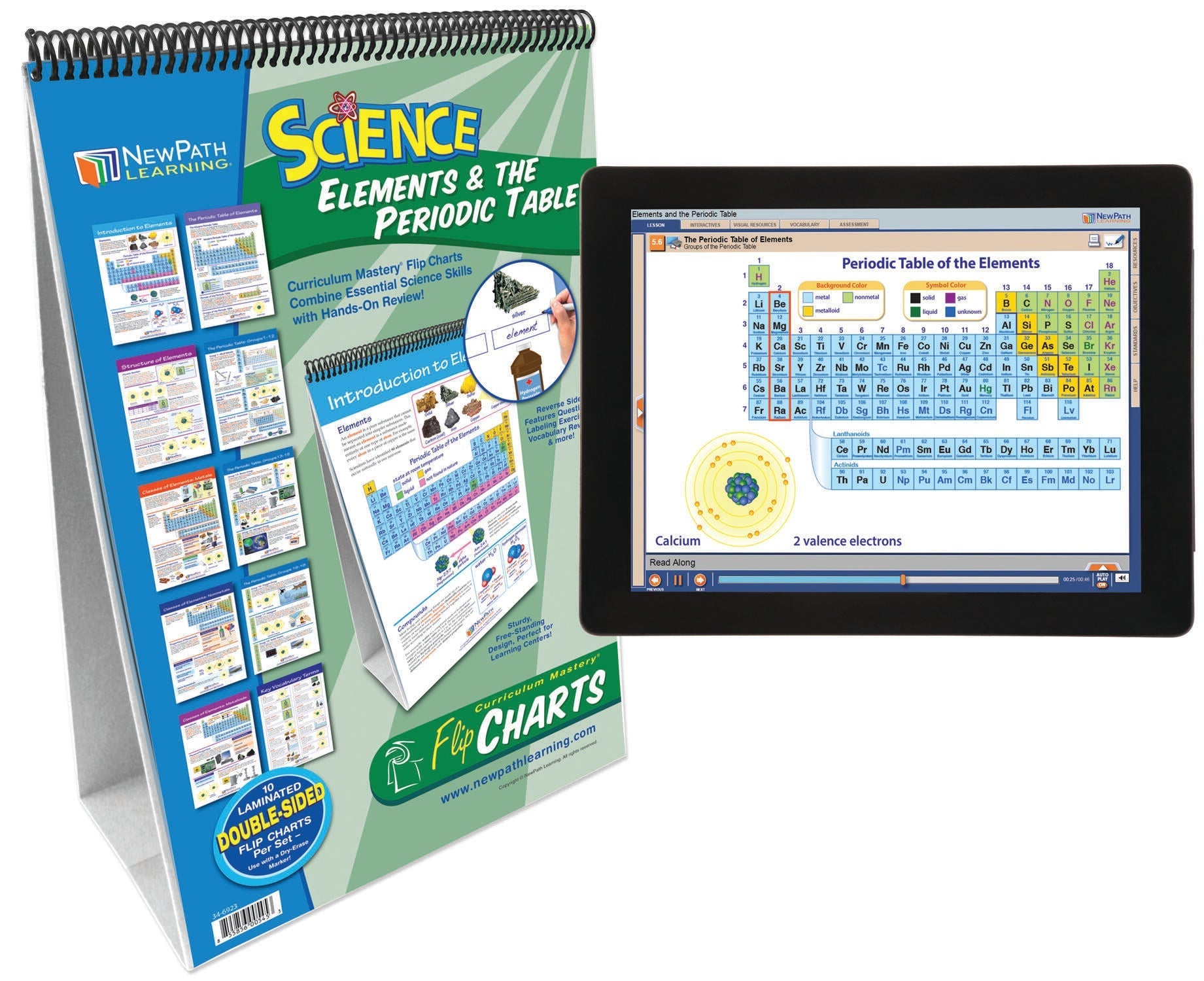 FLIP CHART + ONLINE ELEMENTS PERIODIC TABLE MS/HS