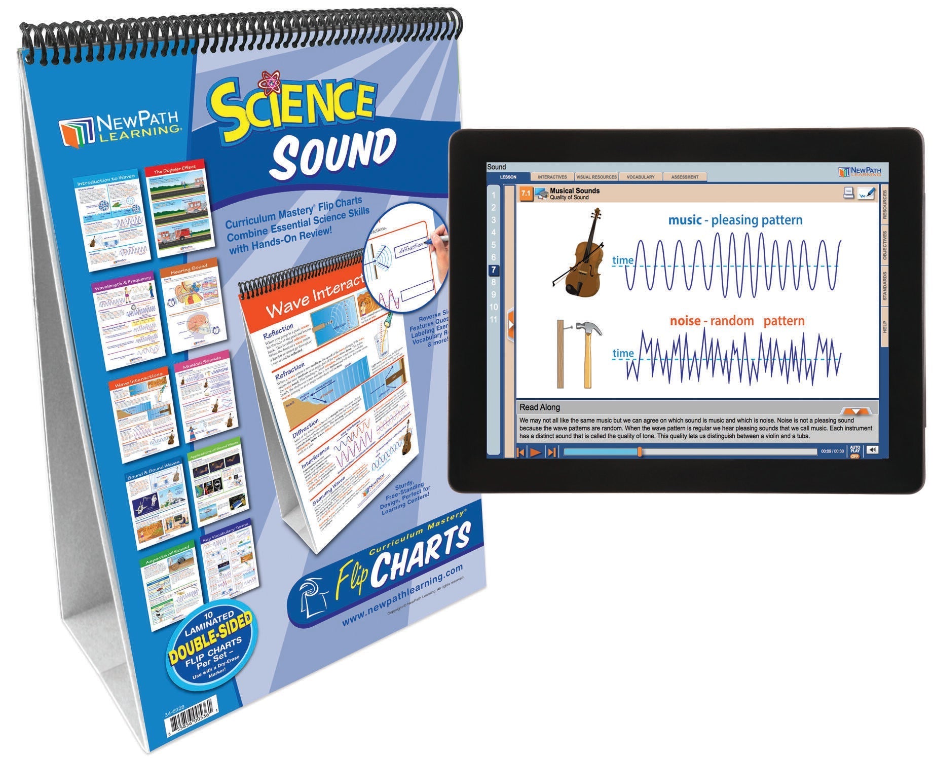 FLIP CHART + ONLINE ALL ABOUT SOUND MS/HS