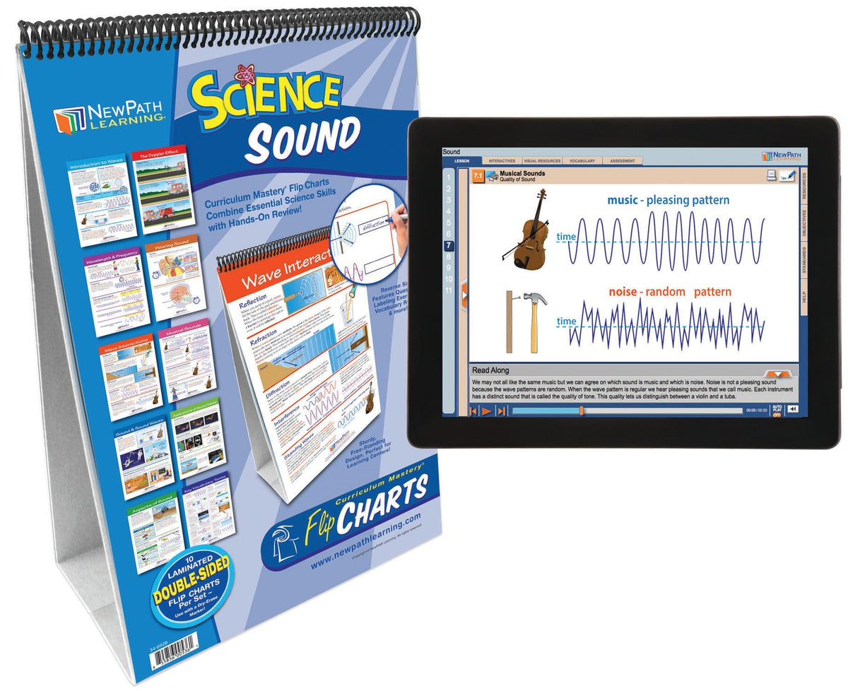 FLIP CHART + ONLINE ALL ABOUT SOUND MS/HS