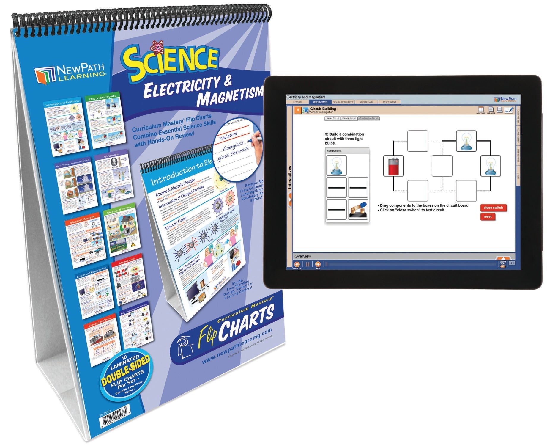 FLIP CHART + ONLINE ELECTRICITY AND MAGNETISM MS/HS