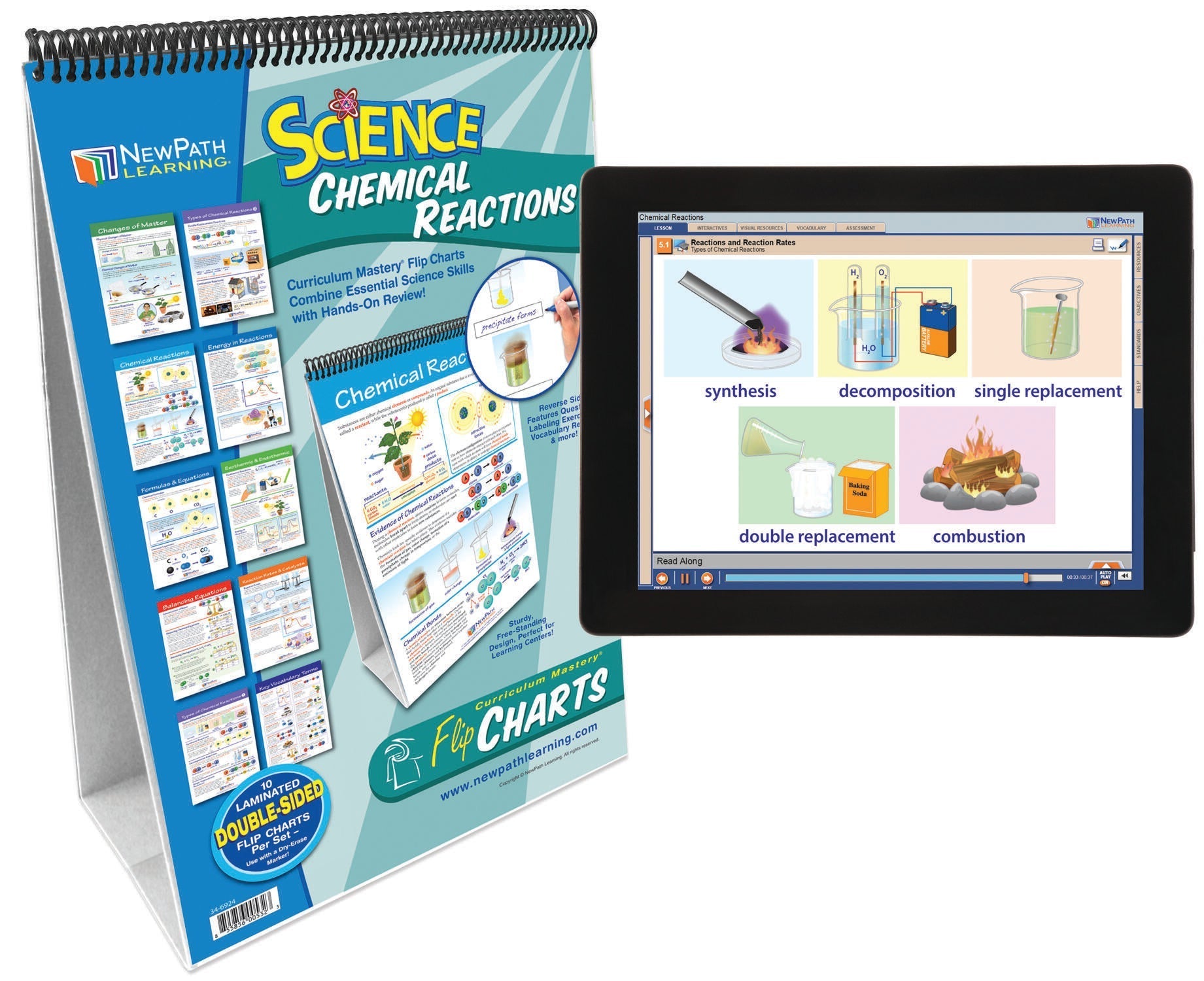 FLIP CHART + ONLINE CHEM REACTIONS MS/HS
