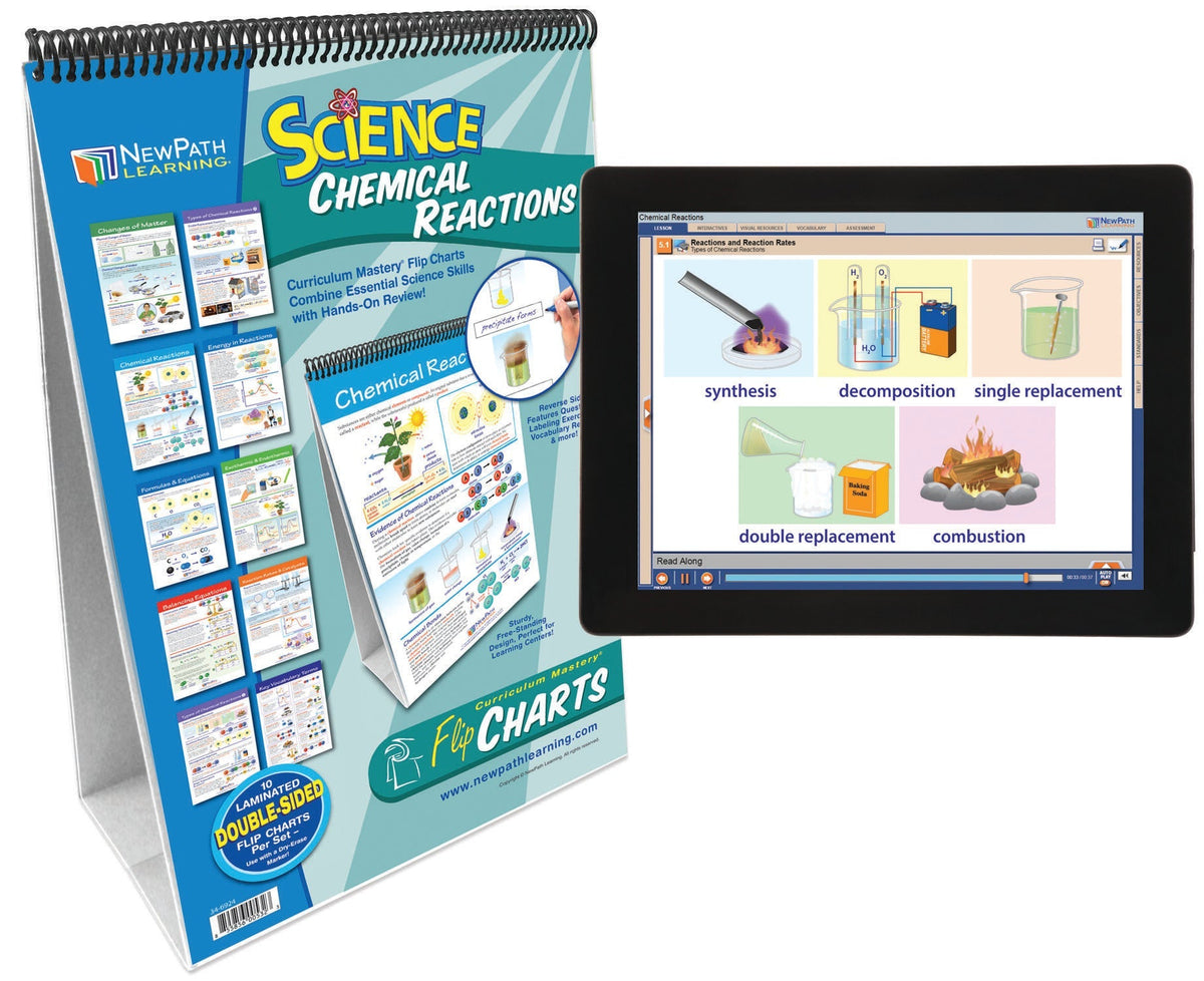 FLIP CHART + ONLINE CHEM REACTIONS MS/HS