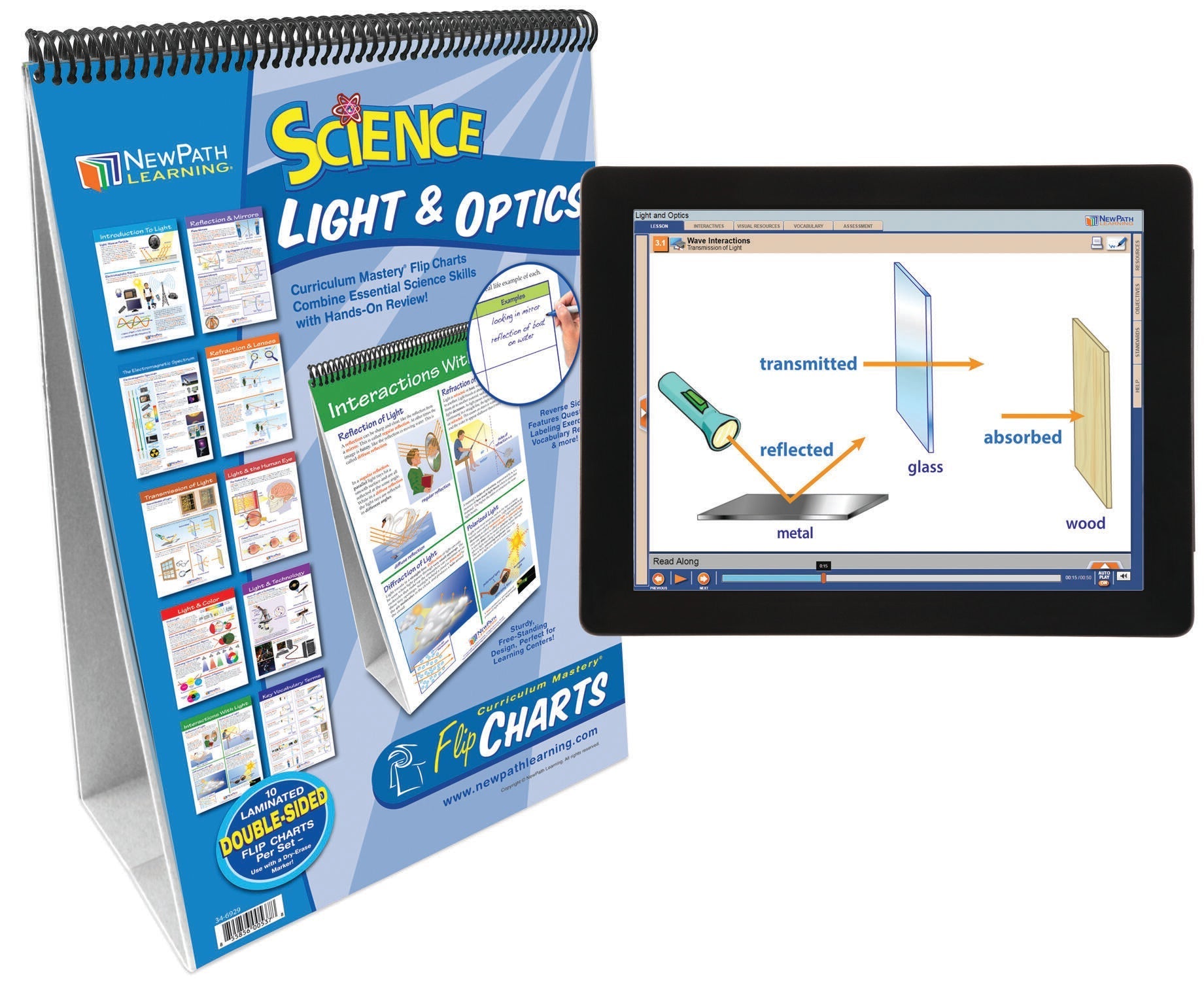 FLIP CHART + ONLINE LIGHT AND OPTICS MS/HS