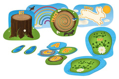 NATURE SENSORY PATHWAY PART I