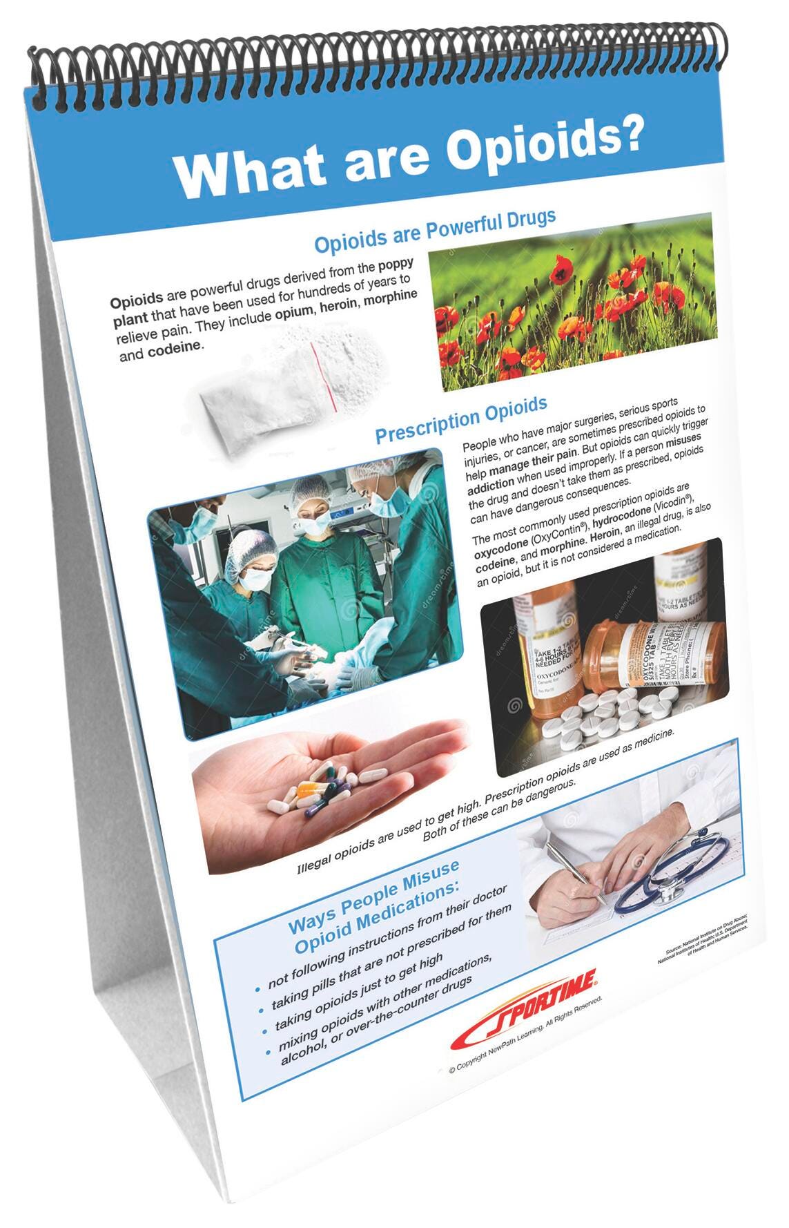 FLIP CHART BOARD ALL ABOUT OPIOD DRUGS