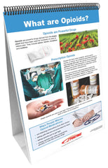 FLIP CHART BOARD ALL ABOUT OPIOD DRUGS