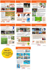 BULLETIN BOARD PLAY SPORTS