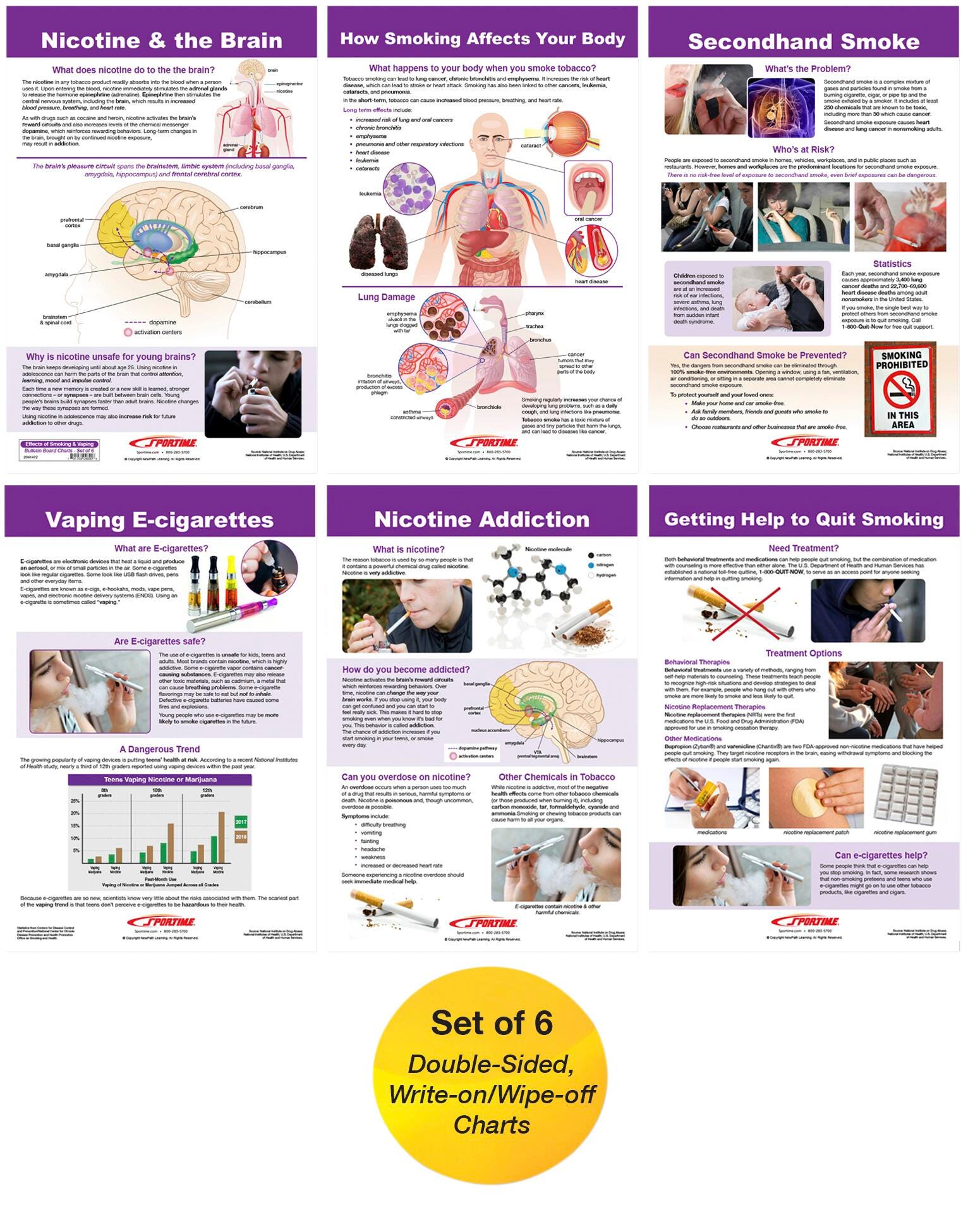 BULLETIN BOARD EFFECTS OF SMOKING AND VAPING
