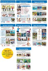 BULLETIN BOARD EXERCISE FACTS