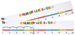 NUMBER LINE 0-100 - SET 10