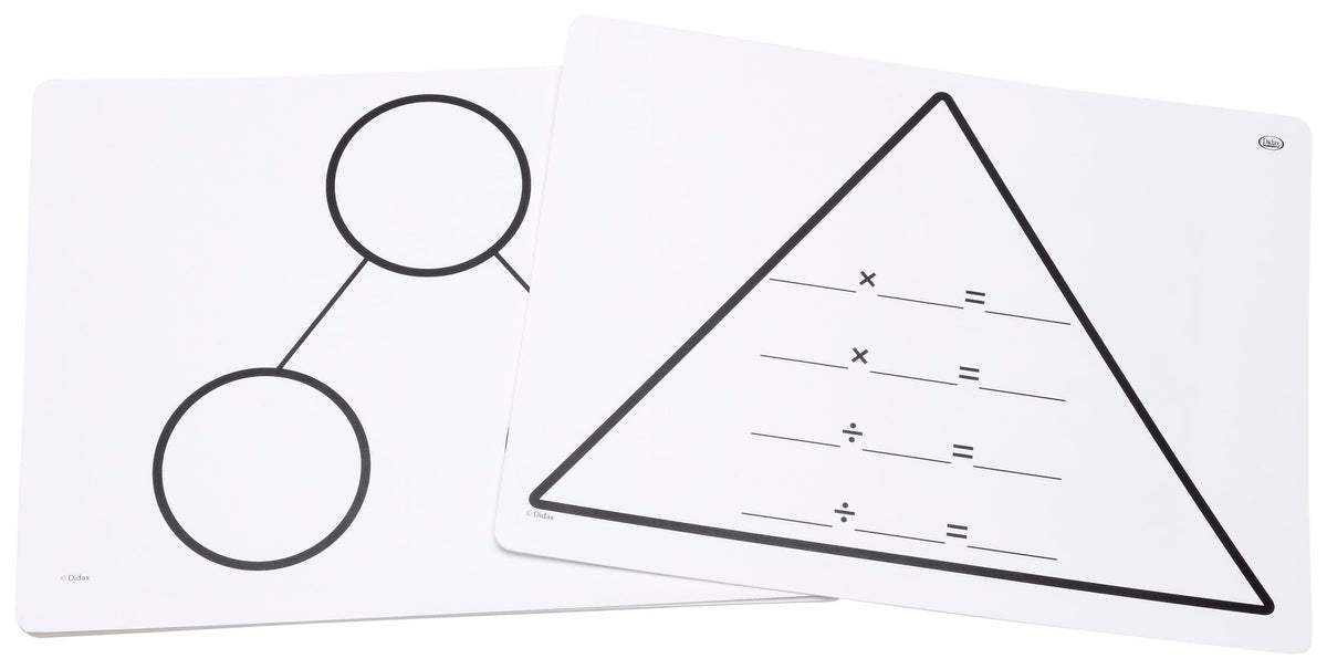 WRITE-ON WIPE-OFF FACT FAMILY TRIANGLE MATS - MULTIPLICATION