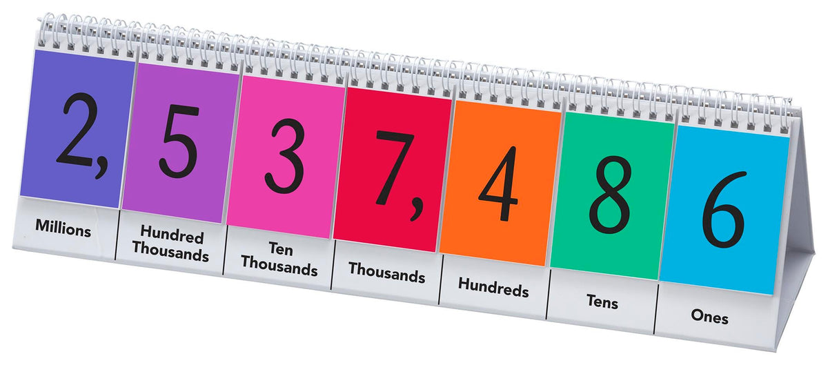 PLACE VALUE FLIP STAND