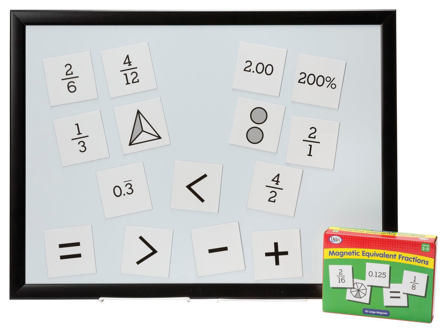 MAGNETIC EQUIVALENT FRACTIONS