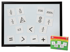 MAGNETIC EQUIVALENT FRACTIONS
