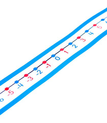 CARSON DELLOSA -20 TO 20 STUDENT NUMBER LINES