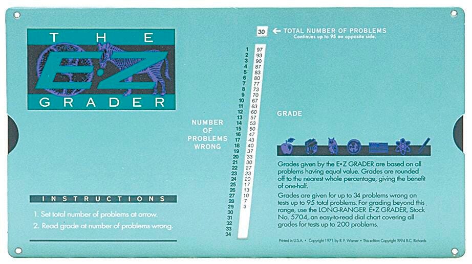 ORIGINAL EZ GRADER 95 QUEST 8-1/2 X 4-3/4 IN