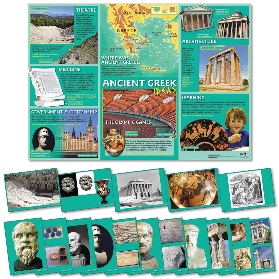 Ancient Greece Ideas Poster/Photo Pk