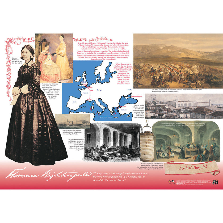 Florence Nightingale Poster