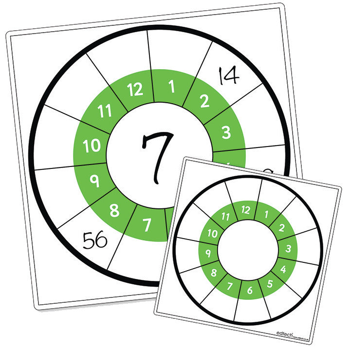 Tables Board Class Pack