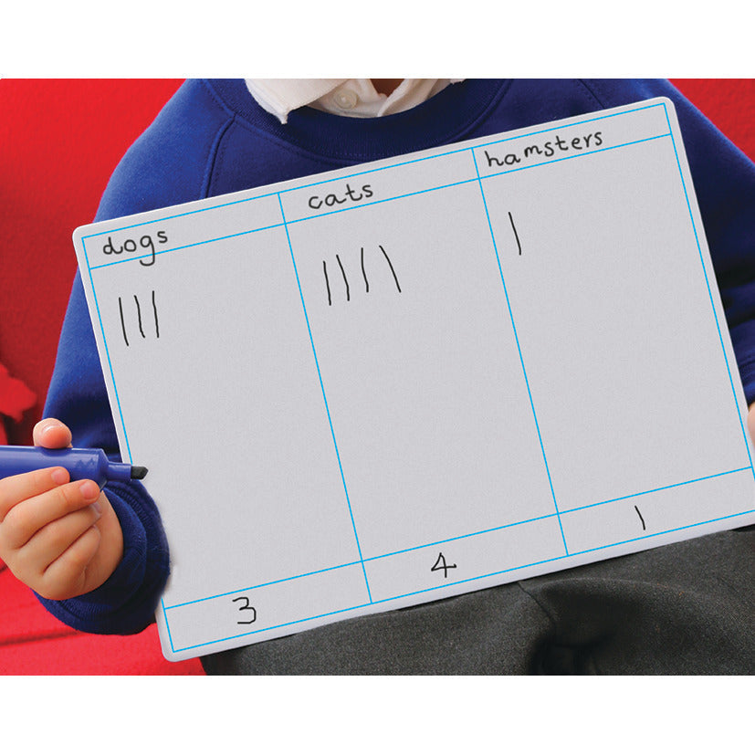 Place Value & Data Charts Pk30