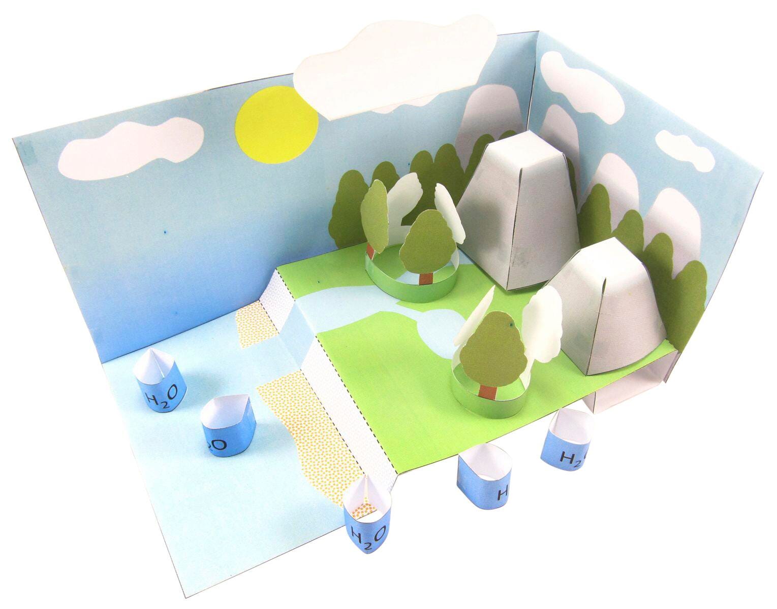 WATER CYCLE 3-D MODEL KIT
