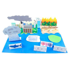 CLIMATE CHANGE 3-D MODEL KIT