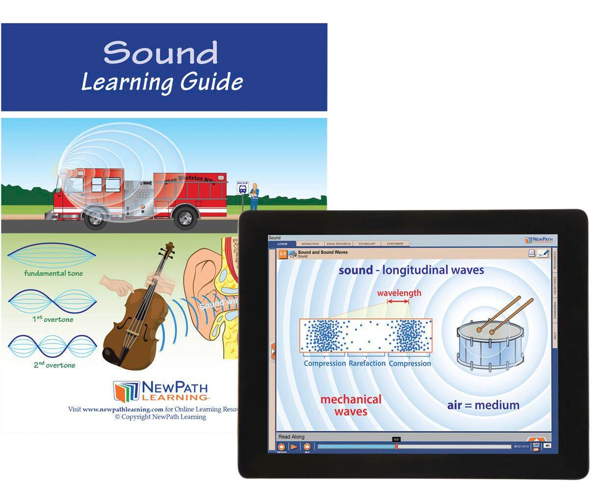 ALL ABOUT SOUND GUIDE W/ ONLINE