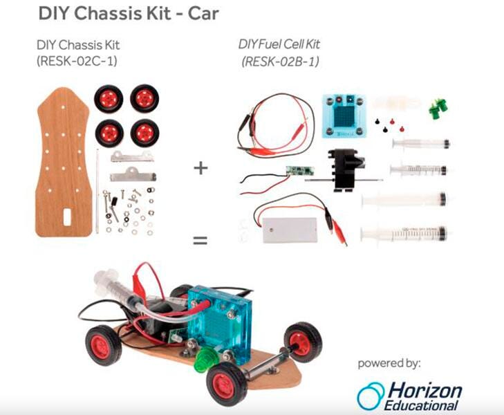 DIY CHASSIS CLASSROOM PACK