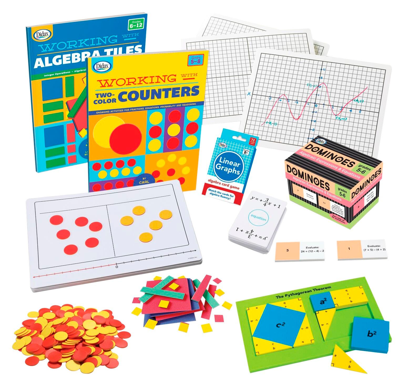 KIT MIDDLE SCHOOL RESOURCE