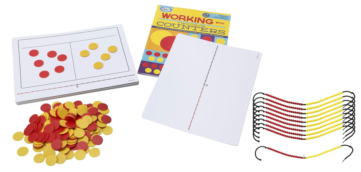 KIT INTEGER RESOURCE