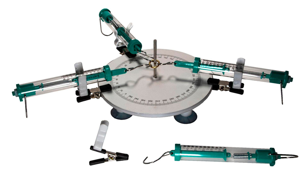 UNITED SCIENTIFIC FORCE TABLE