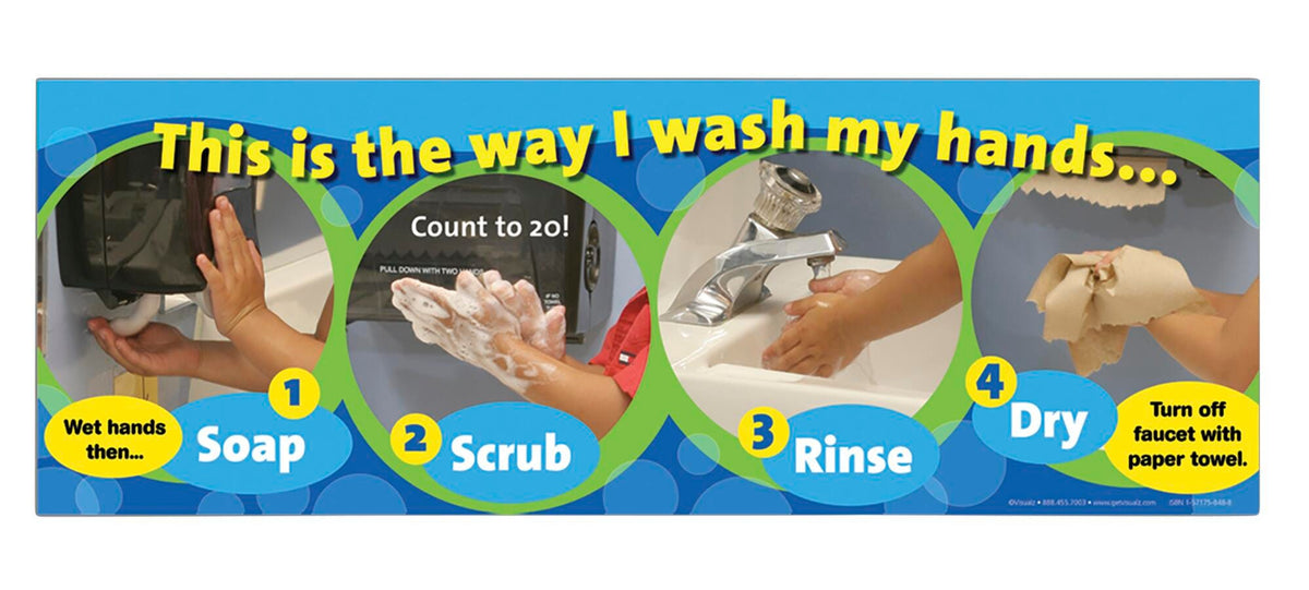 2023 KS POSTER - HAND WASHING 1 2 3