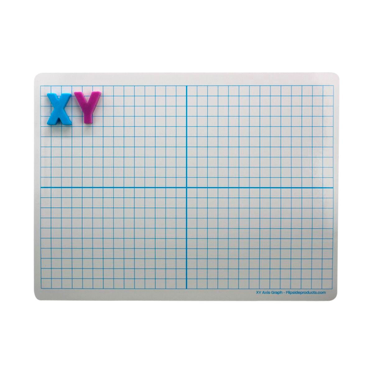 UNITED SCIENTIFIC AMPERES RULE APPARATUS