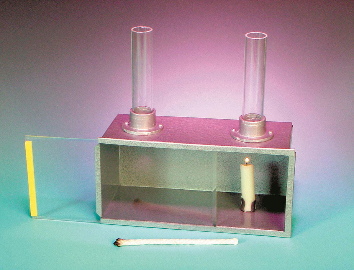 UNITED SCIENTIFIC CONVECTION OF GASES APPARATUS