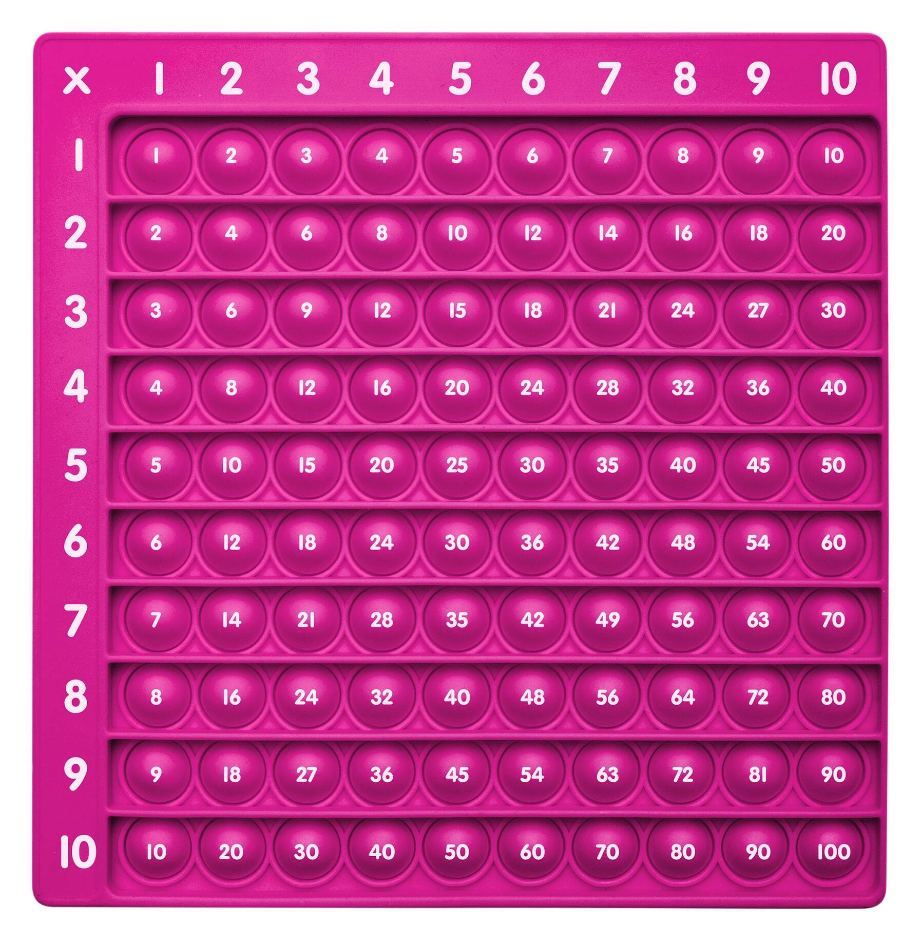 BUBBLE BOARD MULTIPLICATION
